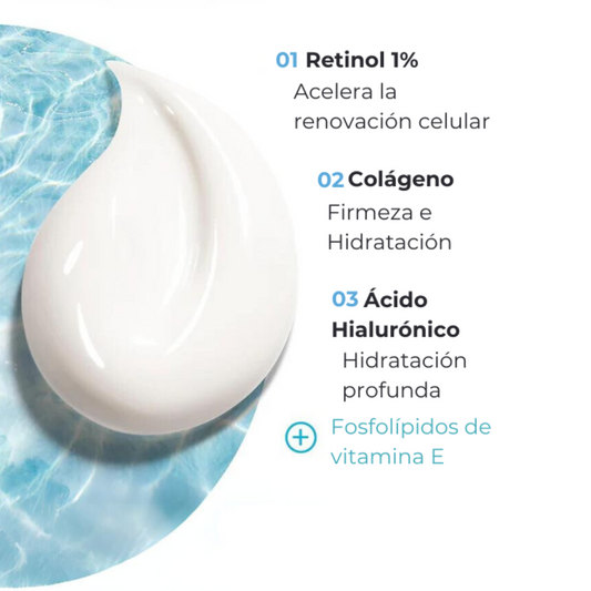 CollaLift© - Anti arrugas