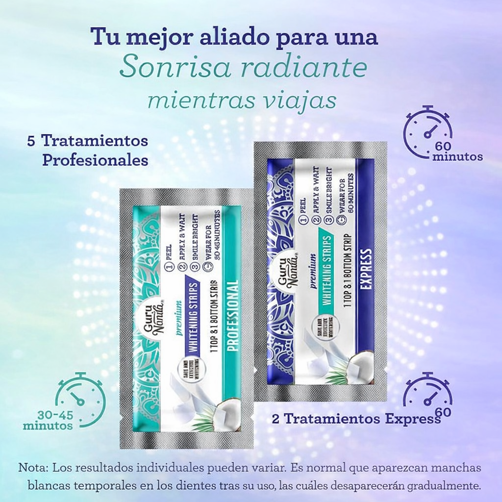 Tiras blanqueadoras de dientes