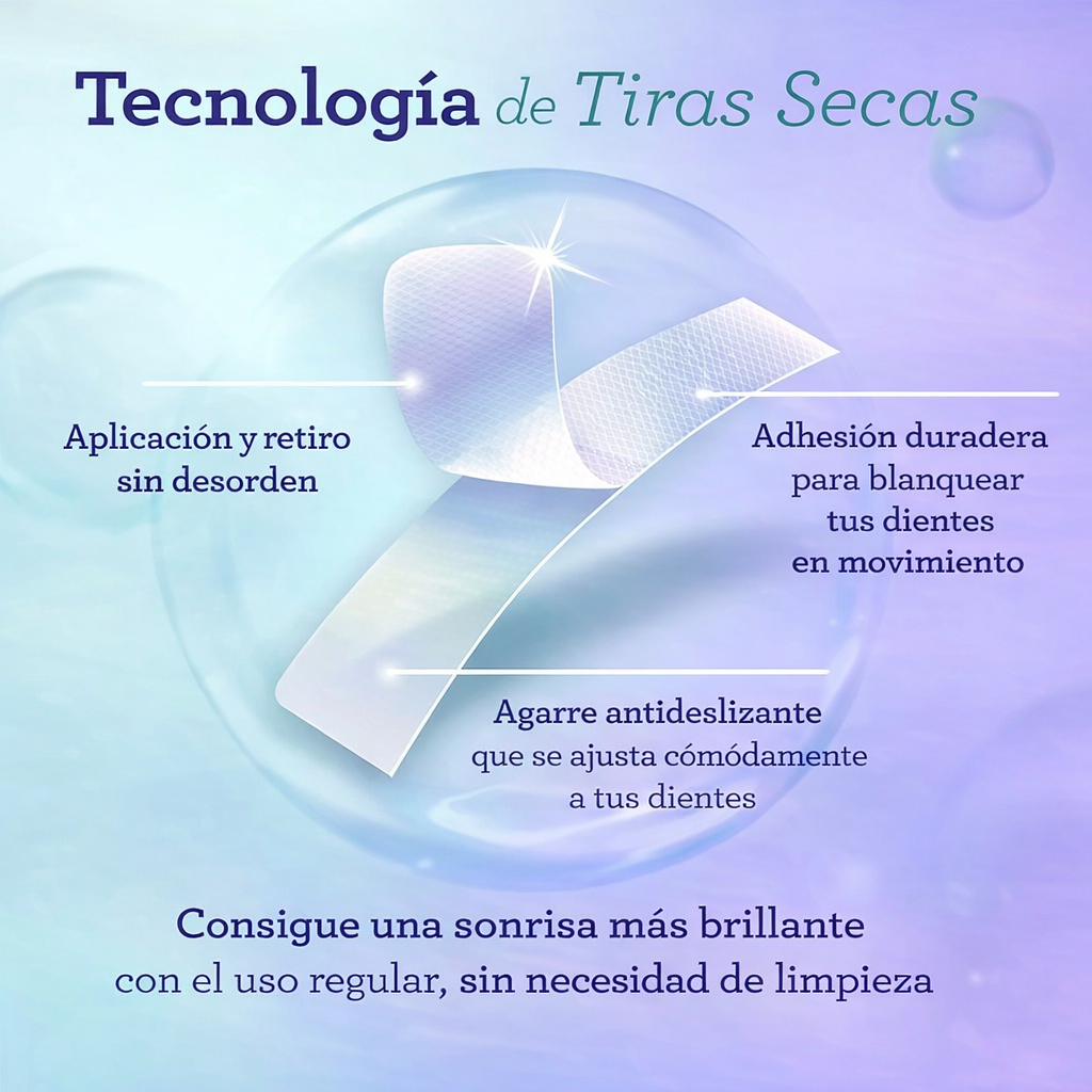 Tiras blanqueadoras de dientes